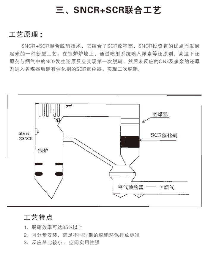 玻璃钢脱硝设备